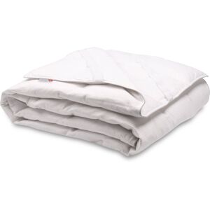 Temprakon Madrassbeskytter - 180x200cm - Temperaturregulerende Duntopper Temprakon Madrassbeskytter - 180x200cm - Temperaturregulerende Duntopper