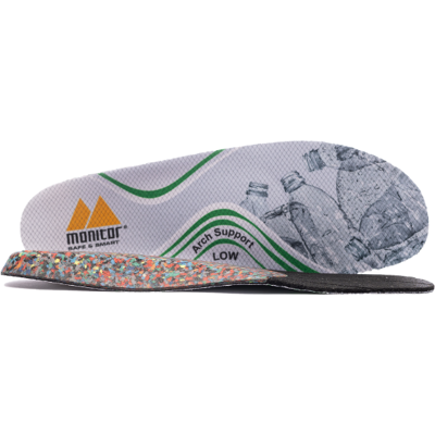 Monitor Arch Support Lav - Esd - Innlegg Grønn 38 Monitor Arch Support Lav - Esd - Innlegg Grønn 38