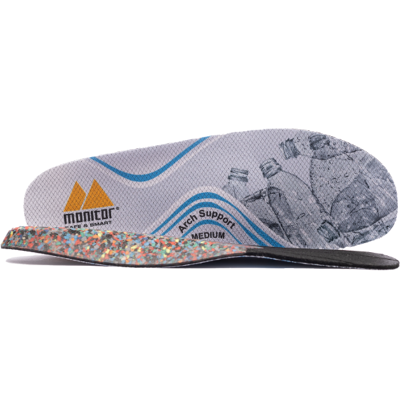 Monitor Arch Support Middels - Esd - Innlegg Blå 39 Monitor Arch Support Middels - Esd - Innlegg Blå 39