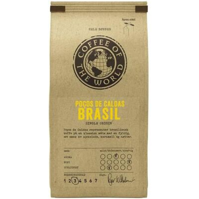 JOH. JOHANNSON KAFFE Cotw Brasil Pocos De Caldas Hele Bønner 340 G JOH. JOHANNSON KAFFE Cotw Brasil Pocos De Caldas Hele Bønner 340 G