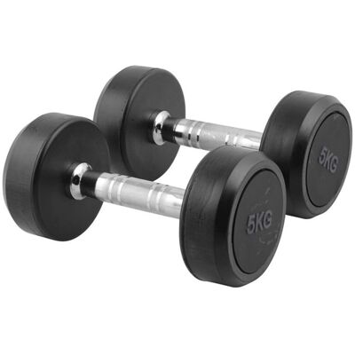Schou Norge AS Håndvekt 2 X 5 Kg. Inshape Vekt Manualer Schou Norge AS Håndvekt 2 X 5 Kg. Inshape Vekt Manualer