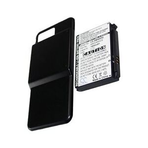 Samsung SGH-I908 batteri (1800 mAh 3.7 V)