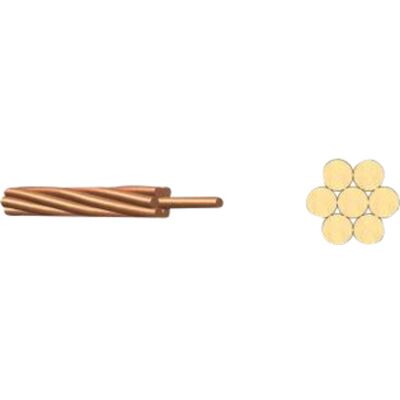 Nexans Kobberwire KGF 25mm² (7X2,24) - 2813703 Nexans Kobberwire KGF 25mm² (7X2,24) - 2813703