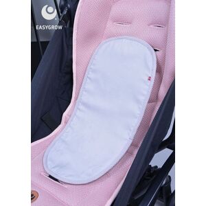 Cool Pad til Easygrow Air Inlay Vognpute Cool Pad til Easygrow Air Inlay Vognpute