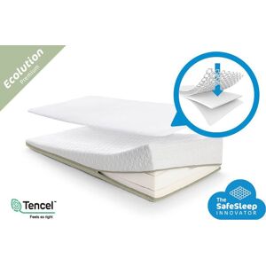 AeroSleep Ecolution Pack: Madrass + 3D Madrassbeskyttelse 70x140cm AeroSleep Ecolution Pack: Madrass + 3D Madrassbeskyttelse 70x140cm