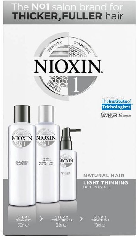 Nioxin Loyalty Kit System 1