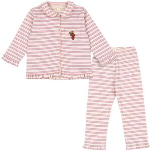 Konges Sløjd Pio pyjamas til barn, Lolly Stripe (4 år) 4 år Konges Sløjd Pio pyjamas til barn, Lolly Stripe (4 år) 4 år