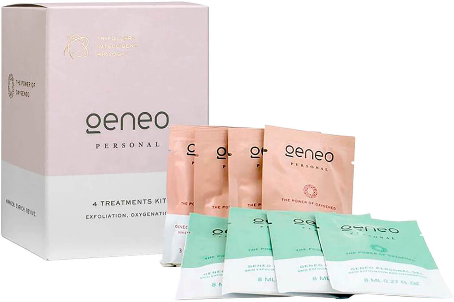 TriPollar GENEO PERSONAL 4 Treatment Kit