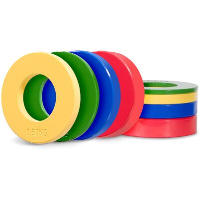 Pivot 8 mikrovekter - 5 kg Pivot 8 mikrovekter - 5 kg