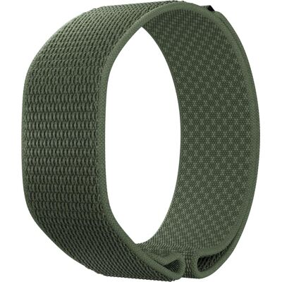 Polar Wb Loop Green S-L Polar Wb Loop Green S-L