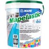 Mapei Izolacja Przeciwwodna A+B Mapelastic 16 kg Mapei