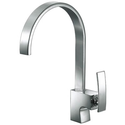Blue Water Jessica bateria kuchenna chrom 5901730610437 Blue Water Jessica bateria kuchenna chrom 5901730610437