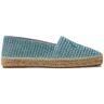 Espadryle Weekend Max Mara