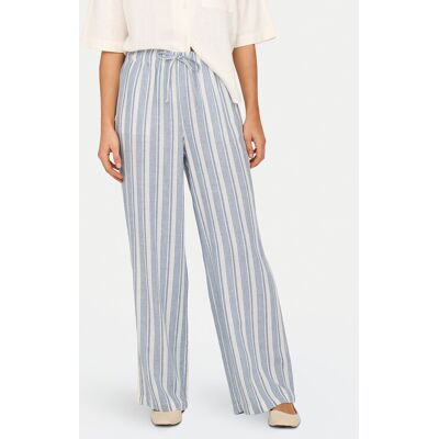 ONLY Spodnie materiałowe Caro 15291807 Błękitny Loose Fit L Niebieski jasny Damskie ONLY Spodnie materiałowe Caro 15291807 Błękitny Loose Fit L Niebieski jasny Damskie