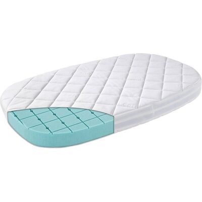 Leander materac do łóżeczka Classic Baby Premium Leander materac do łóżeczka Classic Baby Premium