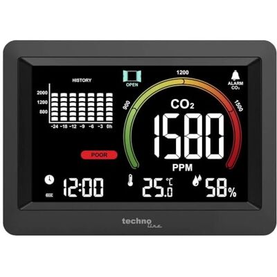 techno line Miernik CO2 WL1028 z zegarem – monitor jakości powietrza, czujnik CO2 (400 – 5000 ppm), temperatura i wilgotność powietrza, kolorowy wyświetlacz, alarm CO2, akumulator i USB, do postawienia na ścianie techno line Miernik CO2 WL1028 z zegarem – monitor jakości powietrza, czujnik CO2 (400 – 5000 ppm), temperatura i wilgotność powietrza, kolorowy wyświetlacz, alarm CO2, akumulator i USB, do postawienia na ścianie