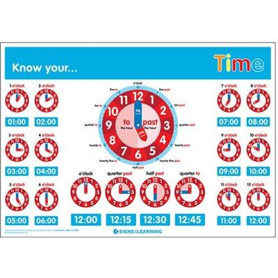 Signs 4 Learning know Znaki 4 'Learning know Your Time' Zegar A2 plakat, standardowy, 420 mm x 594 mm Signs 4 Learning know Znaki 4 'Learning know Your Time' Zegar A2 plakat, standardowy, 420 mm x 594 mm