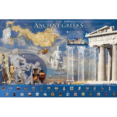 empireposter – Educational – The ancient Greeks – rozmiar (cm), ok. 91,5 x 61 – plakat, nowy – tekst w języku angielskim empireposter – Educational – The ancient Greeks – rozmiar (cm), ok. 91,5 x 61 – plakat, nowy – tekst w języku angielskim