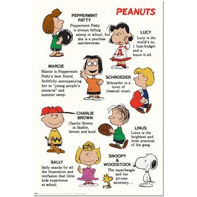 Grupo Erik Plakat Snoopy 36 x 24 cale / 91,5 x 61 cm dostarczany zwinięty fajne plakaty, plakaty artystyczne, plakaty ścienne i wydruki Grupo Erik Plakat Snoopy 36 x 24 cale / 91,5 x 61 cm dostarczany zwinięty fajne plakaty, plakaty artystyczne, plakaty ścienne i wydruki