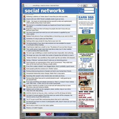 empireposter Empire 499776 plakat 'Everything I Need To Know I Learned From Social Networks' 61 x 91,5 cm empireposter Empire 499776 plakat 'Everything I Need To Know I Learned From Social Networks' 61 x 91,5 cm
