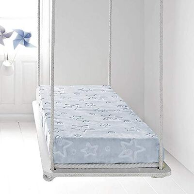 Piel sa BABY 6627-62, Koc dla niemowląt, Koc dla niemowląt, Kocyk dla niemowląt Zima, Koc dla niemowląt miesięcy, Kocyk dla niemowląt, Kocyk do łóżeczka, Kolor niebieski, Rozmiar 110 x 140 Piel sa BABY 6627-62, Koc dla niemowląt, Koc dla niemowląt, Kocyk dla niemowląt Zima, Koc dla niemowląt miesięcy, Kocyk dla niemowląt, Kocyk do łóżeczka, Kolor niebieski, Rozmiar 110 x 140