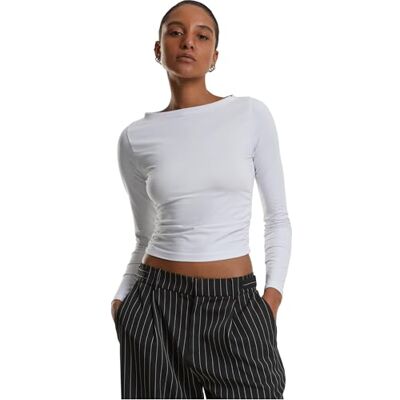 TB7088 Urban Classics Damska koszulka z długim rękawem Ruffled Super Slim Longsleeve, damska koszulka z długim rękawem z falbankami, krój slim fit, rozmiary XS-5XL, biały, L TB7088 Urban Classics Damska koszulka z długim rękawem Ruffled Super Slim Longsleeve, damska koszulka z długim rękawem z falbankami, krój slim fit, rozmiary XS-5XL, biały, L