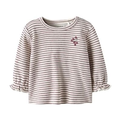 13252673-4931226 NAME IT Nbfbripa LS O-Neck, czerwona Guinda 80 kobiet, Guinda Red, 74 13252673-4931226 NAME IT Nbfbripa LS O-Neck, czerwona Guinda 80 kobiet, Guinda Red, 74