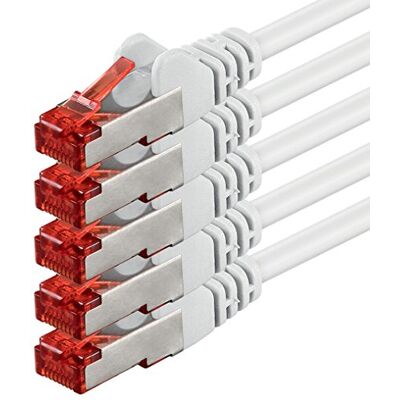 1aTTack.de Kabel Ethernet Cat6 Cat6, kabel LAN, 6, kabel internetowy, wtyczka RJ45, 1 Gbit/s SFTP, PIMF do przełącznika, routera, modemu, komputera, gier, telewizora, patchfielda, biały, 0,25 m 1aTTack.de Kabel Ethernet Cat6 Cat6, kabel LAN, 6, kabel internetowy, wtyczka RJ45, 1 Gbit/s SFTP, PIMF do przełącznika, routera, modemu, komputera, gier, telewizora, patchfielda, biały, 0,25 m