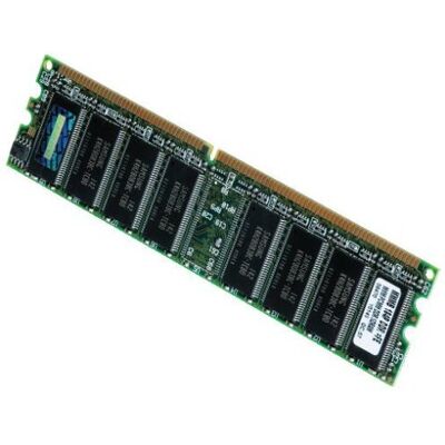 Hama Ddr-Ram PC 266 główny moduł pamięci masowej 128 MB Hama Ddr-Ram PC 266 główny moduł pamięci masowej 128 MB