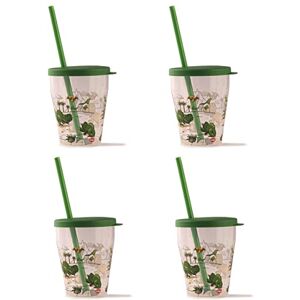 Snips - Tumlare - 4-pack - Zakrętki Słomki - Tumbler Snips - Tumlare - 4-pack - Zakrętki Słomki - Tumbler