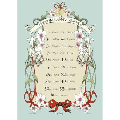 Samuel Lamont ślub rocznice bawełniany ręcznik do herbaty Samuel Lamont ślub rocznice bawełniany ręcznik do herbaty