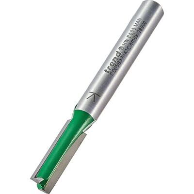 TREND C005BX1/4TC Podwójna Żyłka TREND C005BX1/4TC Podwójna Żyłka