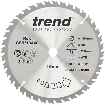 Przedłużka tnąca Craft Pro z węglika wolframu - 184mm - Piła tarczowa Przedłużka tnąca Craft Pro z węglika wolframu - 184mm - Piła tarczowa