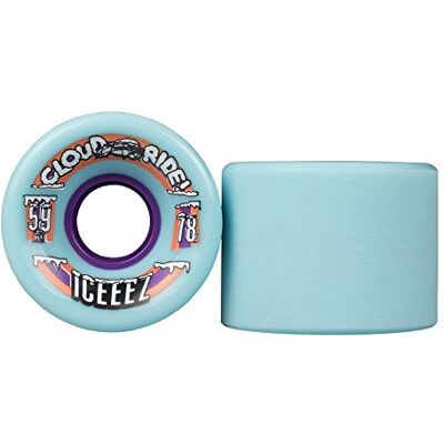 HCR-ICE-59-BLU-78a Cloud Ride! Kółka Iceeez 59 mm 78A Longboard Wheels, jasnoniebieskie HCR-ICE-59-BLU-78a Cloud Ride! Kółka Iceeez 59 mm 78A Longboard Wheels, jasnoniebieskie
