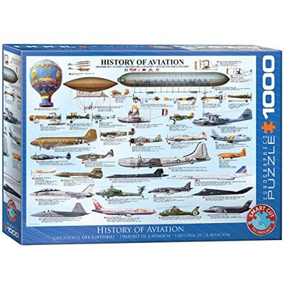 Eurographics Świat kotów puzzle - 2000 elementów Eurographics Świat kotów puzzle - 2000 elementów