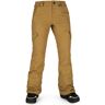 VOLCOM BRIDGER BURNT KHAKI M  - BURNT KHAKI - female