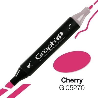 Inny producent Graph'it 5270 Wiśniowy marker alkoholowy - Graph it Red Inny producent Graph'it 5270 Wiśniowy marker alkoholowy - Graph it Red