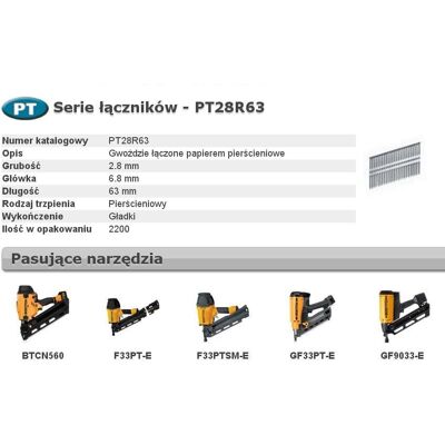 Bostitch PT 33 - Kołki z pierścieniem - 2200 szt Bostitch PT 33 - Kołki z pierścieniem - 2200 szt