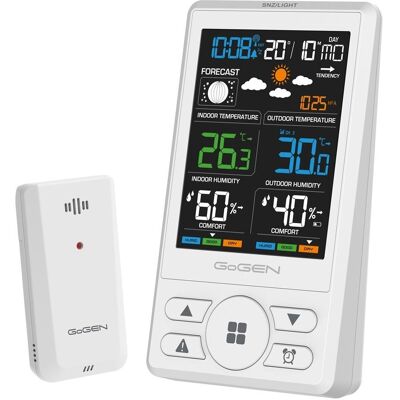 Stacja meteo Gogen – ME1250W Stacja meteo Gogen – ME1250W