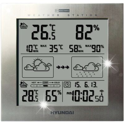 STACJA POGODOWA METEO DCF HIGROMETR HYUNDAI 2244 S STACJA POGODOWA METEO DCF HIGROMETR HYUNDAI 2244 S
