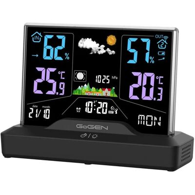 Stacja Meteo Gogen – Me2000 Stacja Meteo Gogen – Me2000