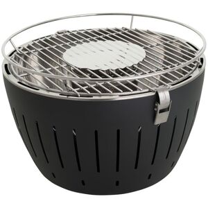 Witek Home Grill bezdymny Lotus szary Witek Home Grill bezdymny Lotus szary