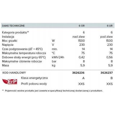 Ariston Podgrzewacz Elektryczny Pojemnościowy Bezciśnieniowy Podumywalkowy Arks H Ariston Podgrzewacz Elektryczny Pojemnościowy Bezciśnieniowy Podumywalkowy Arks H
