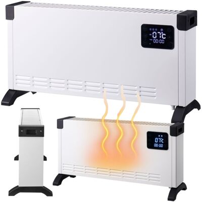 Smart elektryczny grzejnik WIFI TUYA 2000W biały PLATINET PEH02 Smart elektryczny grzejnik WIFI TUYA 2000W biały PLATINET PEH02