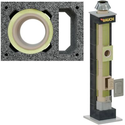 System kominowy RAUCH 6m komin fi 180+1 wentylacja OCIEPLONY systemowy System kominowy RAUCH 6m komin fi 180+1 wentylacja OCIEPLONY systemowy