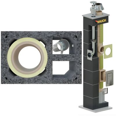 System kominowy RAUCH fi 200 izolowany+ fi 80 do gazu 7m systemowy System kominowy RAUCH fi 200 izolowany+ fi 80 do gazu 7m systemowy