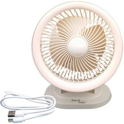 WENTYLATOR BIURKOWY BEST FAN USB MAESTRO WENTYLATOR BIURKOWY BEST FAN USB MAESTRO