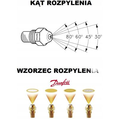 Danfoss Dysza Olejowa 0.50-60° S Do Kotła Olejowego I Nagrzewnicy Na Olej Palnika Danfoss Dysza Olejowa 0.50-60° S Do Kotła Olejowego I Nagrzewnicy Na Olej Palnika
