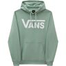 Bluza męska Vans Mn Vans Classic Zip Hoodie Ii iceberg green L