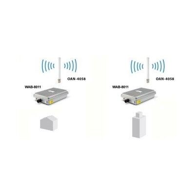 Inny producent Antena LevelOne Dookólna IP65 2.4/5GHz 5/8dBi Inny producent Antena LevelOne Dookólna IP65 2.4/5GHz 5/8dBi